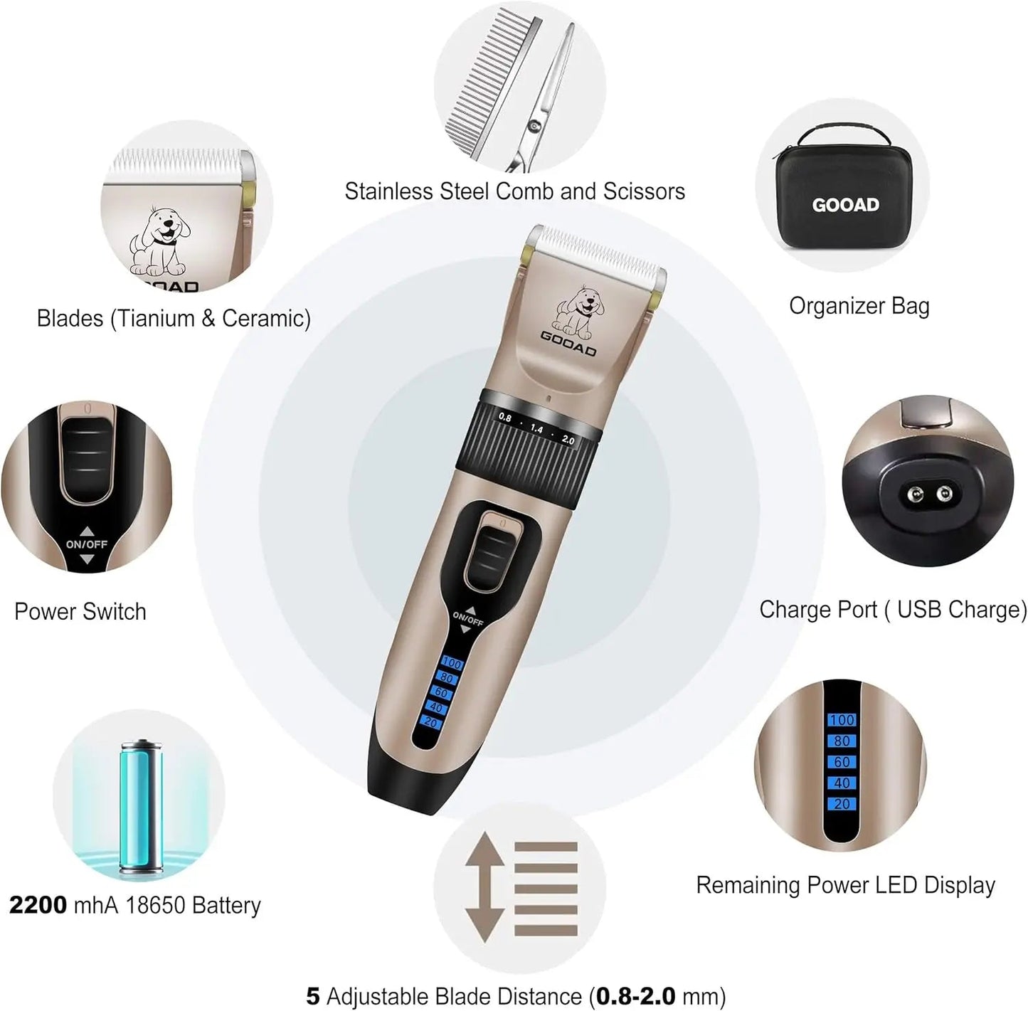 Cordless Pet Grooming Clippers Kit Quiet Rechargeable Dog Cat Trimmer