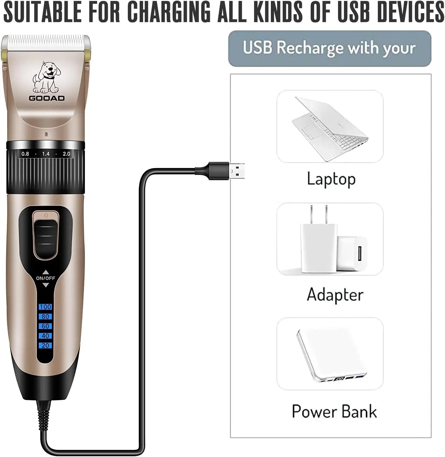 Cordless Pet Grooming Clippers Kit Quiet Rechargeable Dog Cat Trimmer