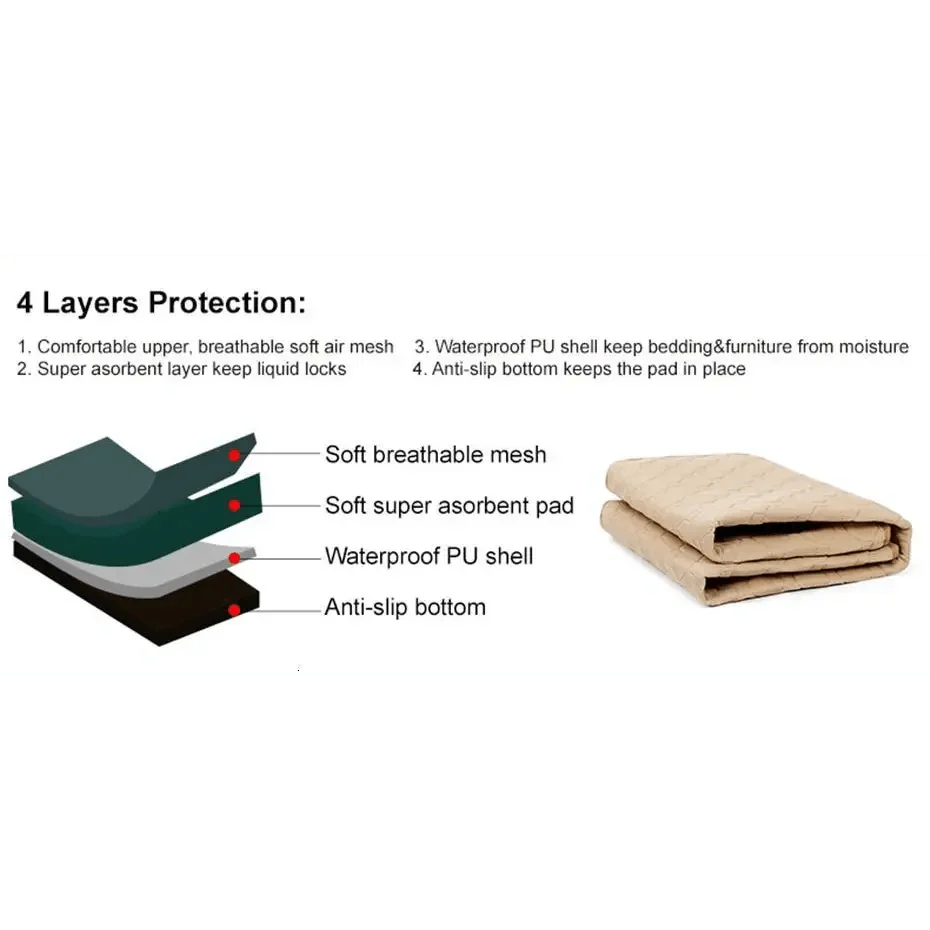 Reusable Waterproof Dog Pee Pad Washable Pet Training Mat Diaper